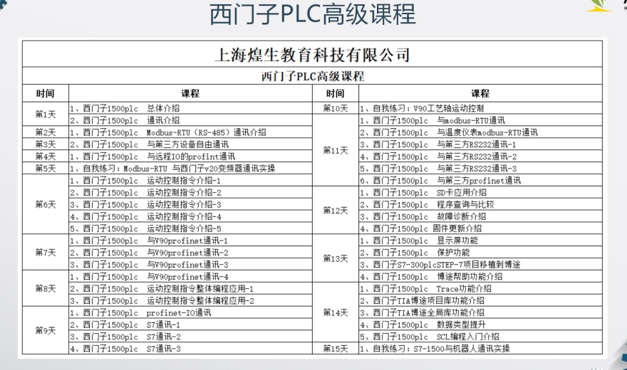 2025上海嘉定十大plc工业机器人培训机构top10一览表