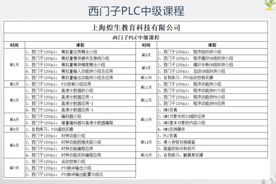 2025上海嘉定十大plc工业机器人培训机构top10一览表