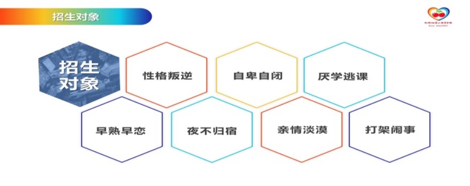 新郑十大叛逆期青少年任性不听管教行为矫正基地排行榜公布