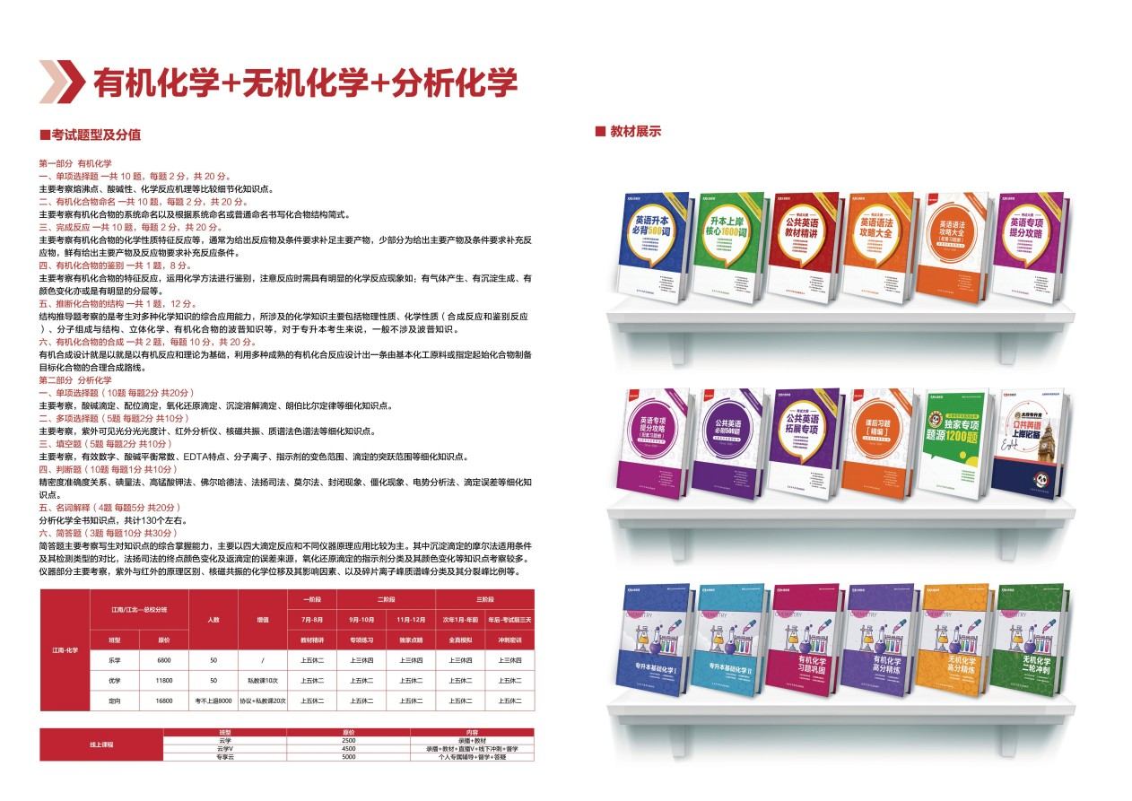 黑龙江哈尔滨出色的专升本培训机构十大排行榜介绍一览