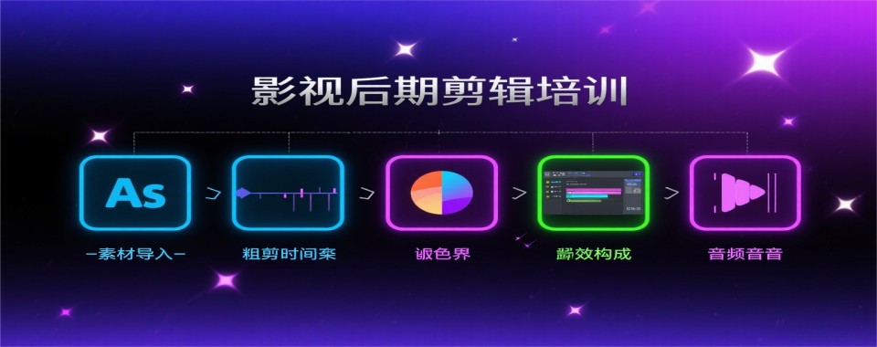 盘点江苏省南京市口碑比较不错的影视后期制作专业培训机构