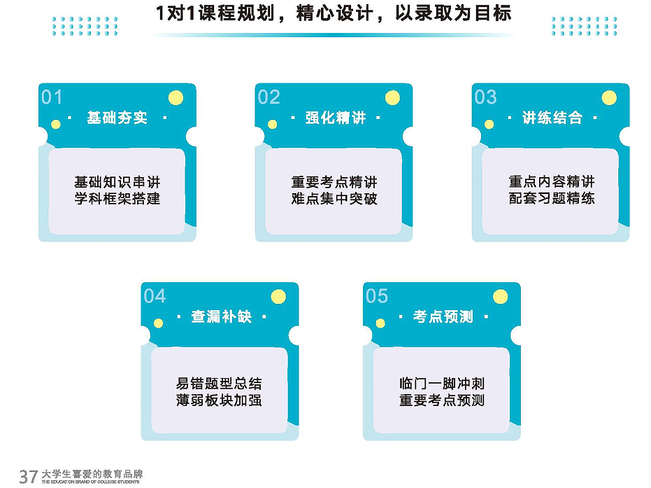 揭晓深圳专业的口腔医学技术培训学校前10名单榜一览