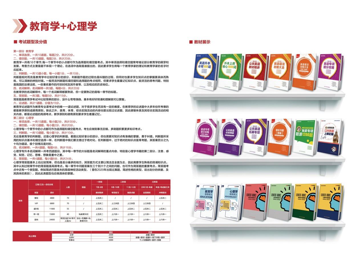 哈尔滨排名榜首的专升本针对教学轻松升本教育机构排名一览