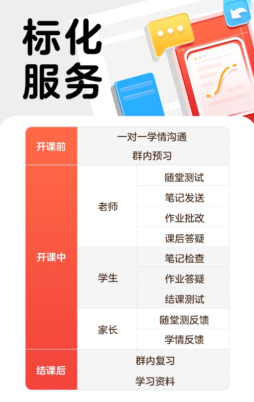 北京师资超棒的艺考文化课一对一冲刺学校名单今日公布