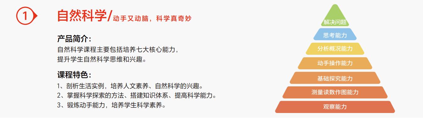 深圳艺考文化课就选高途教育深圳校区-值得信赖的机构