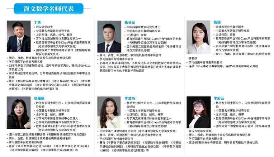 山西太原有实力的考研集训辅导机构公布榜十大名单一览