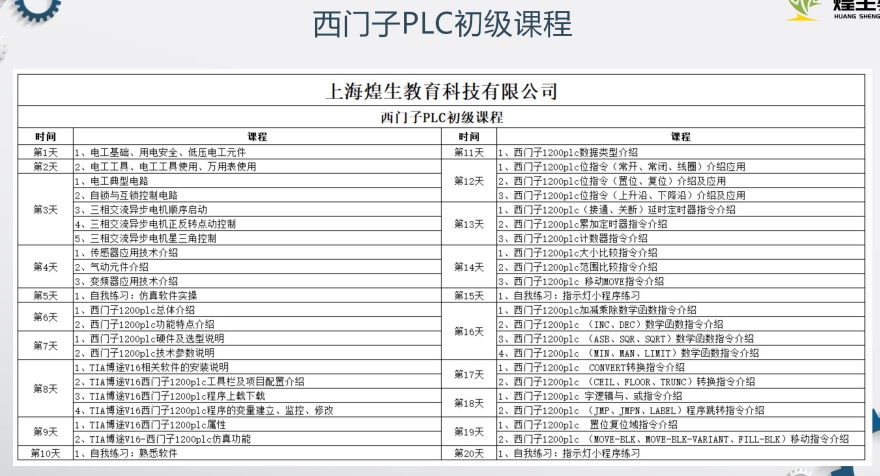 上海嘉定人气排名好的10大西门子PLC编程培训学校名单更新