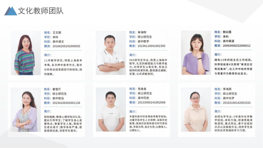 全了!上海市奉贤区高考全日制辅导班10大汇总一览