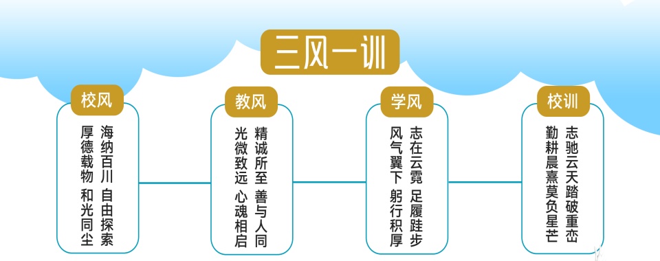 大连甘井子区排名前十的叛逆孩子戒网瘾好的全封闭学校2025一览10大名单