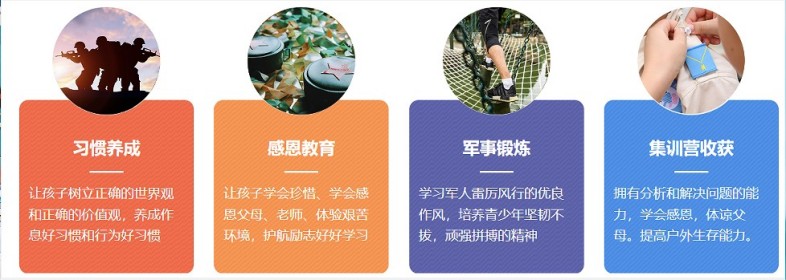 汇总浙江省宁波市十大青少年叛逆不良习惯矫正学校top10名单