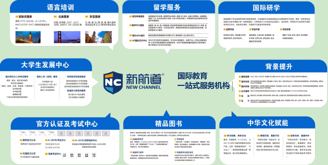 西安市口碑排名前十大考研课程辅导补习学校精选名单出炉