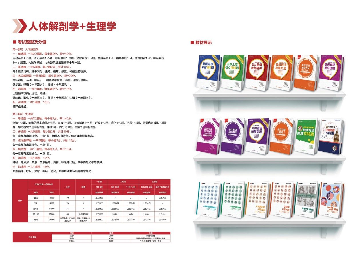 黑龙江经验丰富的统招专升本辅导机构排行榜榜首全新出炉