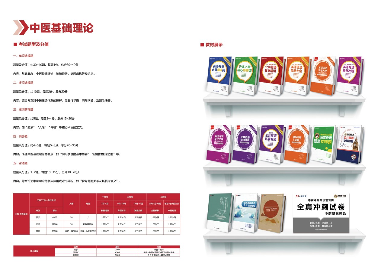 深度解析哈尔滨市八大正规的统招专升本辅导机构排名TOP榜