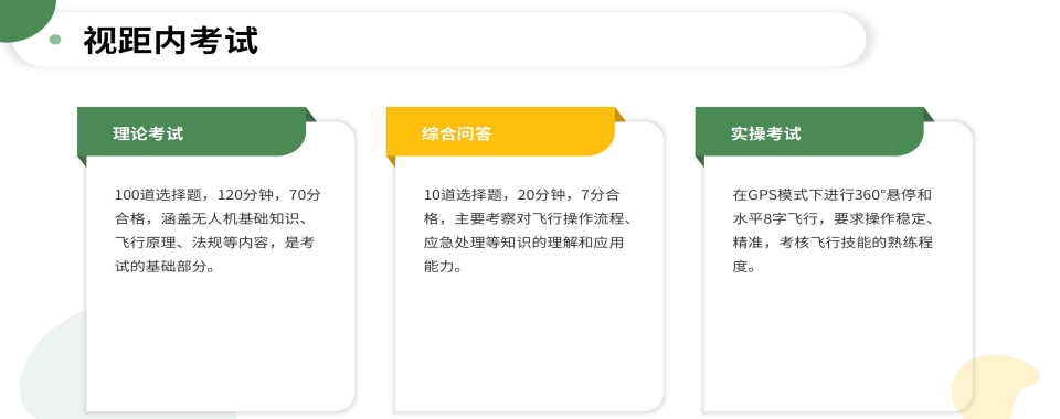 山东淄博无人机飞手考证培训班排名机构前十名
