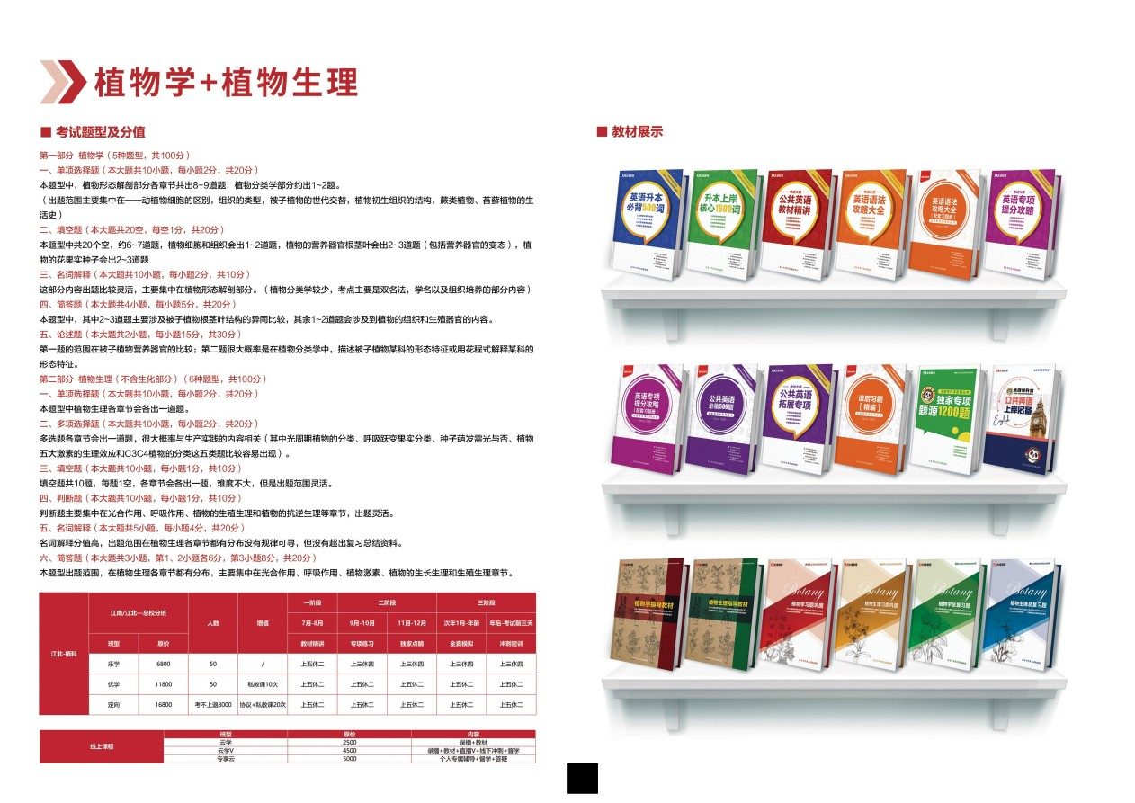 哈尔滨专业统招专升本学历提升培训机构名单总览公布一览表