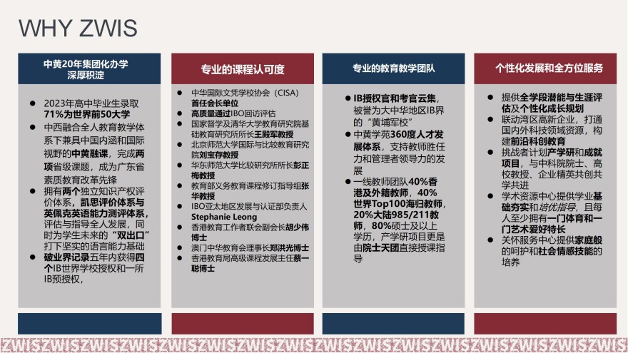 良心推荐!广东省广州市十大国际高中培训学校测评排名榜