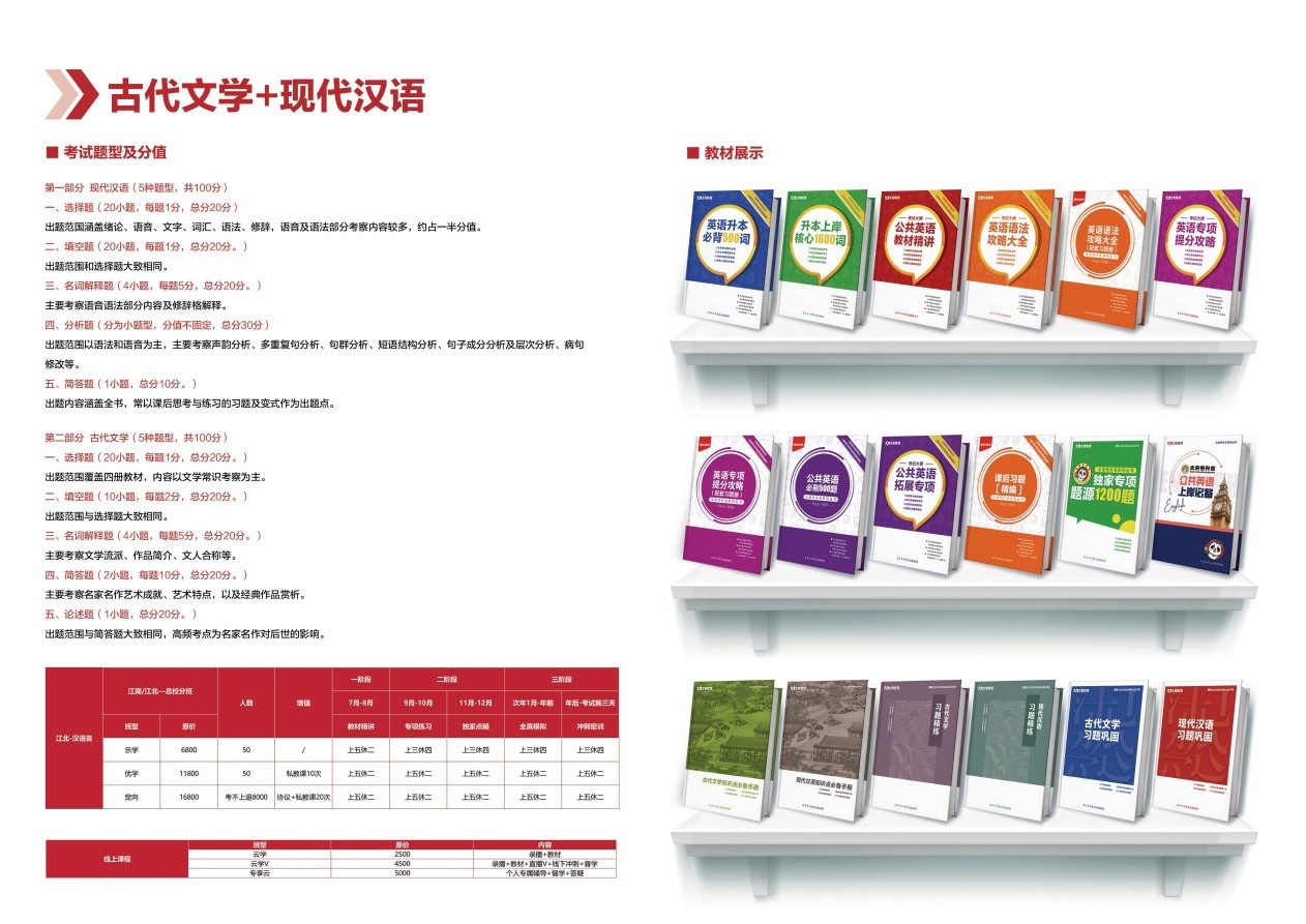 盘点黑龙江哈尔滨靠谱的专升本学历提升培训机构名单一览