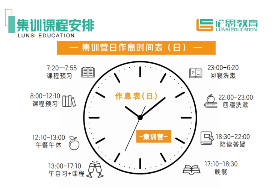 北京朝阳区本地十大口碑好的高三高考冲刺辅导中心名单榜首一览