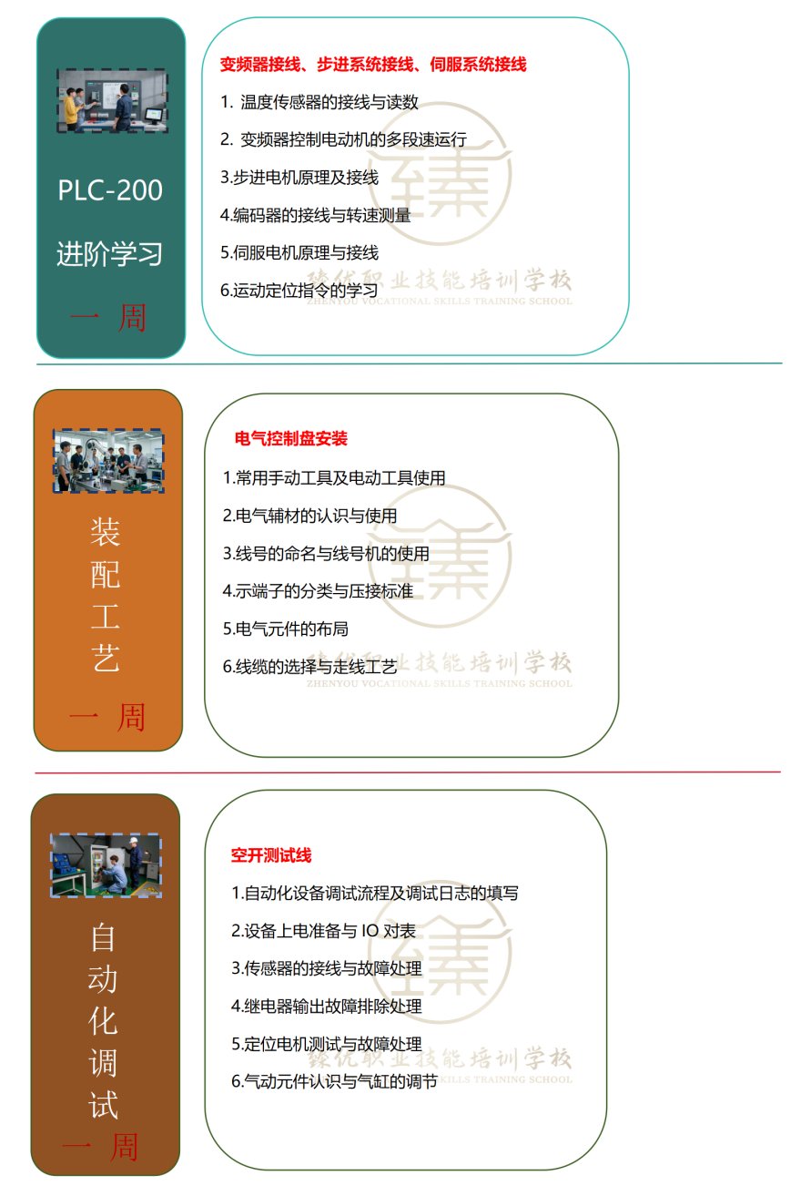 2026河南省洛阳市本地工业机器人编程培训机构推荐一览