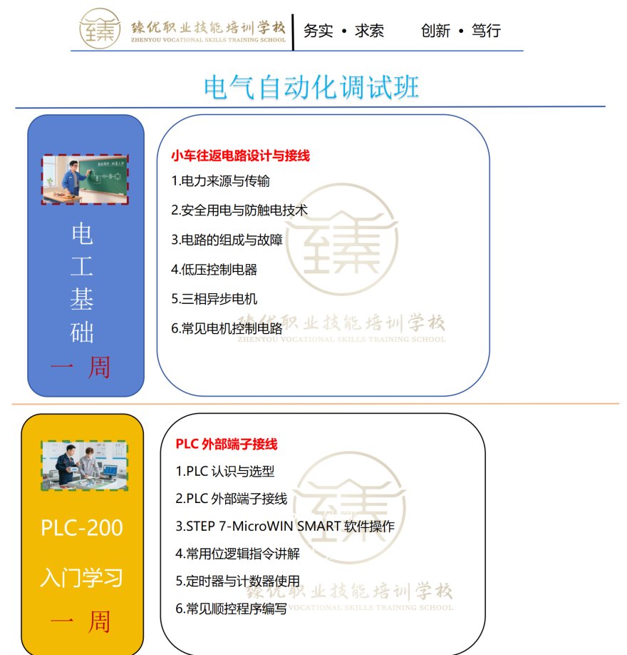 2026河南省洛阳市本地工业机器人编程培训机构推荐一览