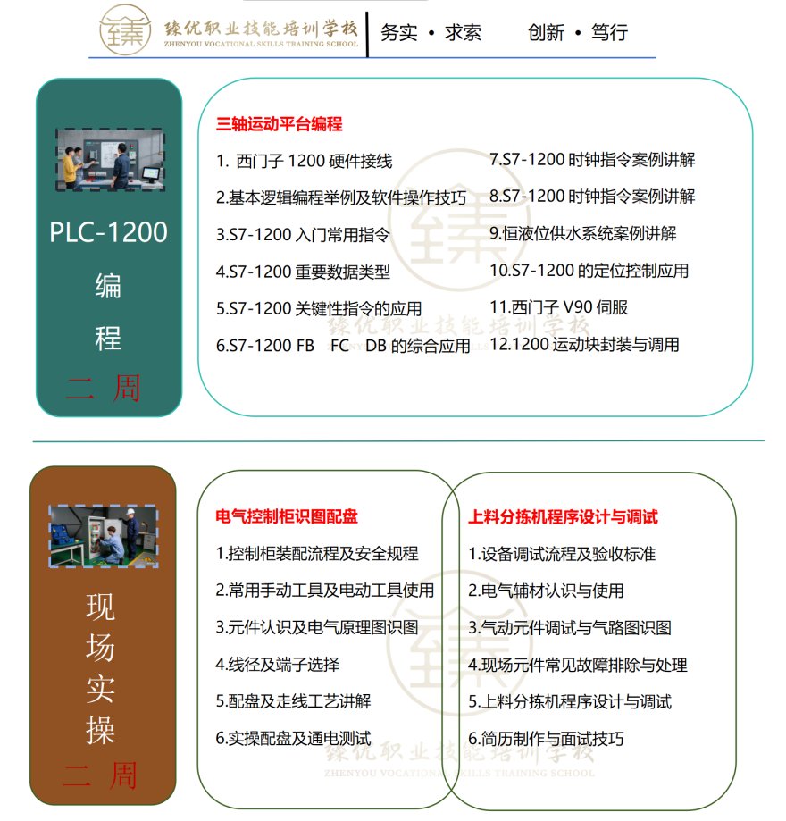 洛阳市洛龙区前十PLC自动化编程培训机构榜单排名