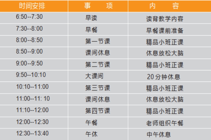甄选郑州市金水区排名top10初高中一对一班课辅导机构一览