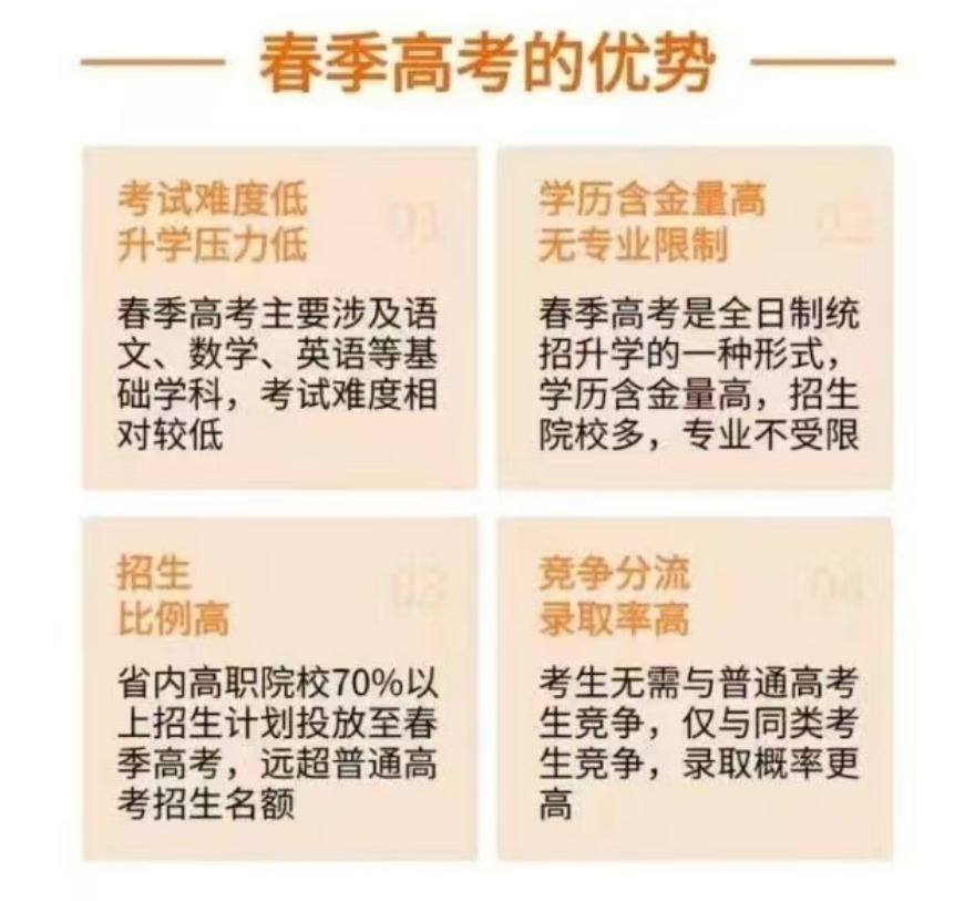 2026福建省福州市TOP10高考冲刺班辅导机构名单公布