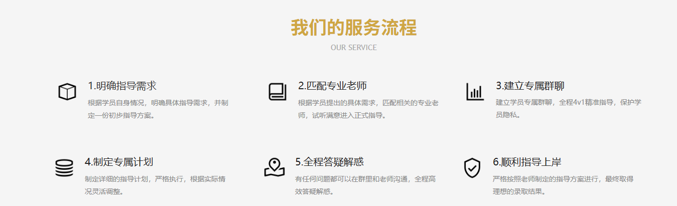 国内上海地区深耕行业多年的考博/申博辅导教育机构知名一览