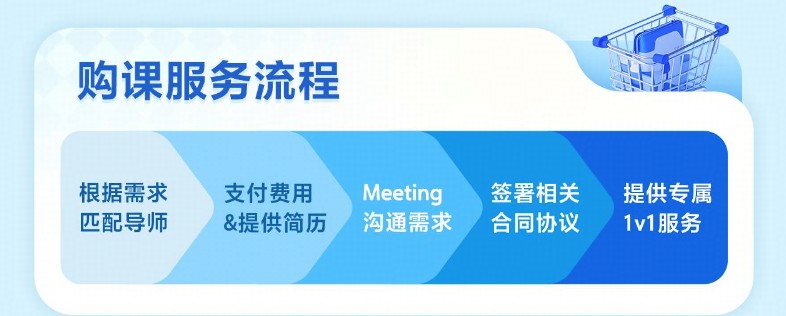 2026北京十大考博论文辅导机构推荐Top榜|论文辅导机构