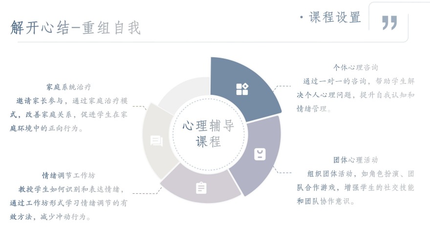 江苏镇江青少年叛逆正规全封闭学校排名好的十大一览表
