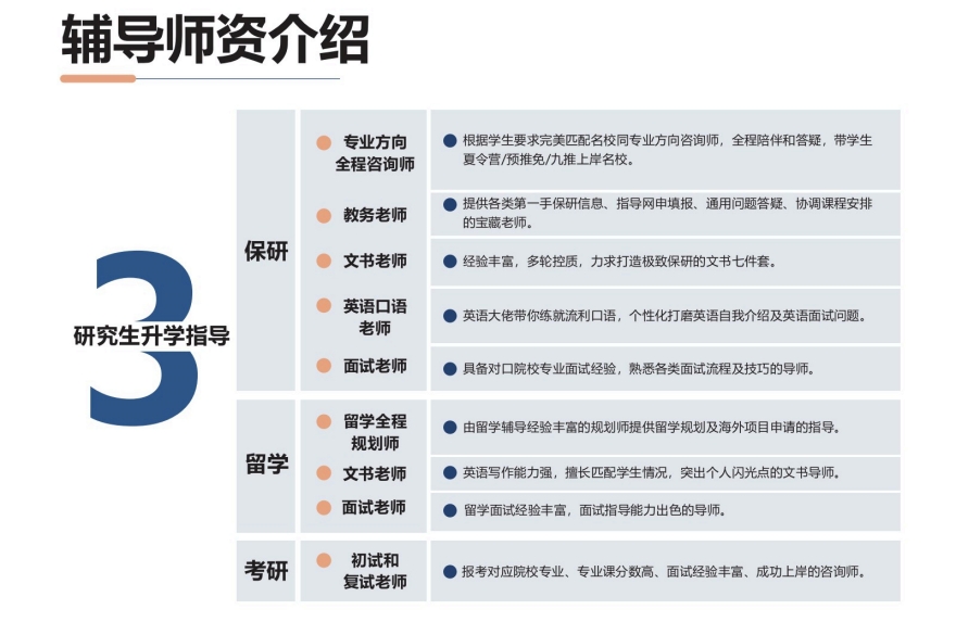 国内重庆地区2026大学生保研规划辅导机构排名10top推荐一览