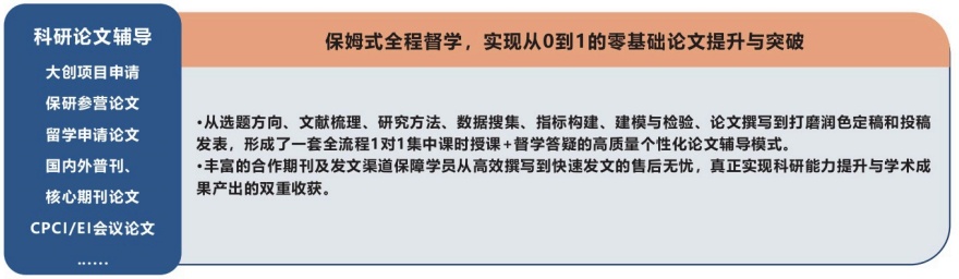 国内重庆地区2026大学生保研规划辅导机构排名10top推荐一览