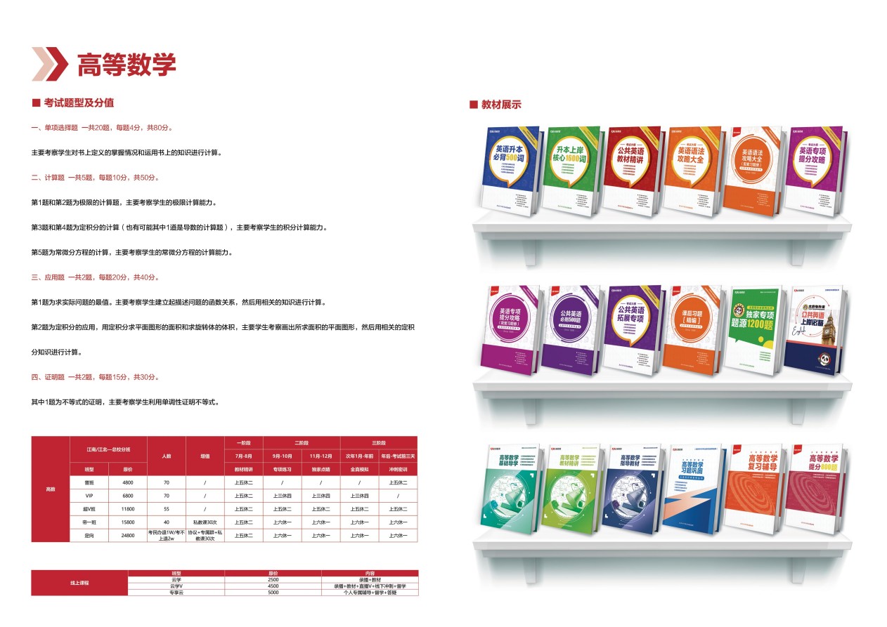 甄选黑龙江地区专升本课程统招辅导补习机构专业榜单榜单推荐