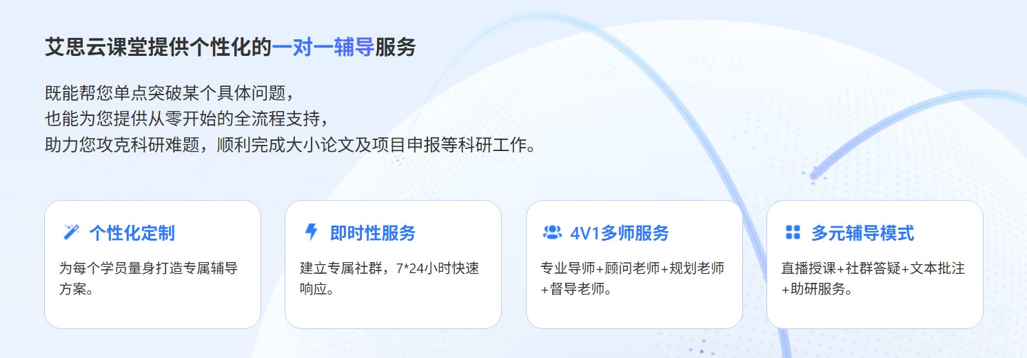 国内正规硕士博士论文修改辅导机构十大名单榜更新