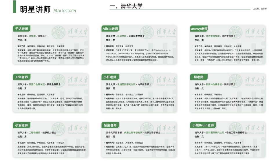 北京市朝阳区十大保研机构排行榜甄选出炉发布2026一览