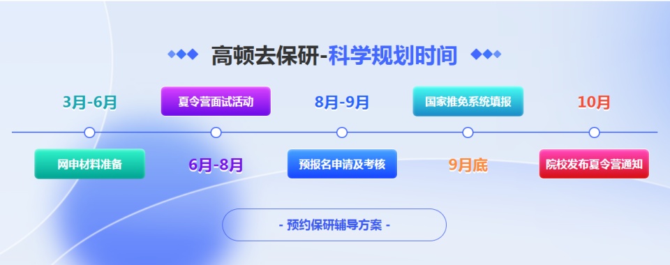汇总十大2026年北京市正规的保研辅导机构排名一览出炉