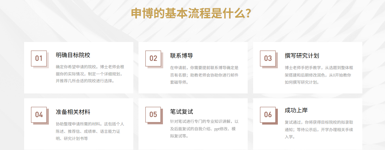 江西省top10排名好的博士考博辅导教育机构十大一览名单发布