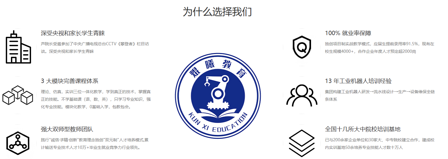 山东淄博市国内十大工业机器人编程培训机构实力排名榜