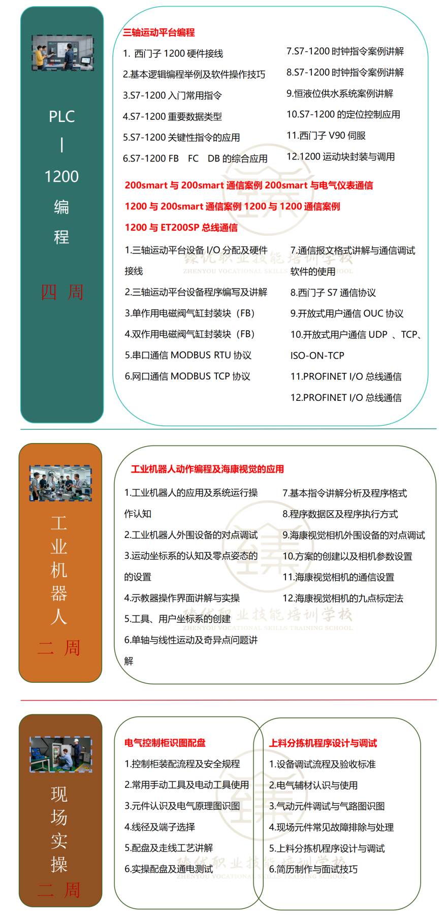 洛阳市电气自动化PLC编程培训机构排行榜前三推荐一览
