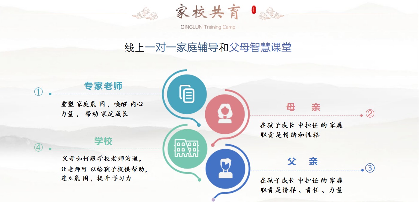 宁波市值得信任的青少年叛逆素质教育学校实力帮热推一览-青春期教育