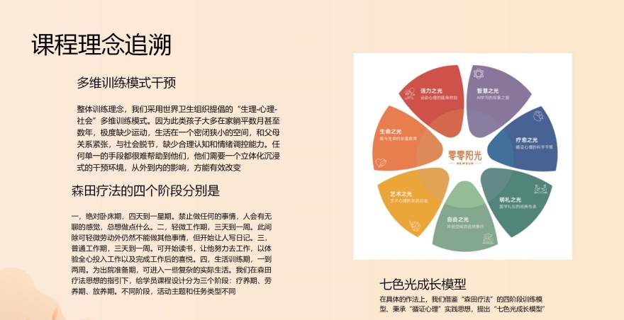 深圳市叛逆期少年不听话十大效果好特训学校推荐一览