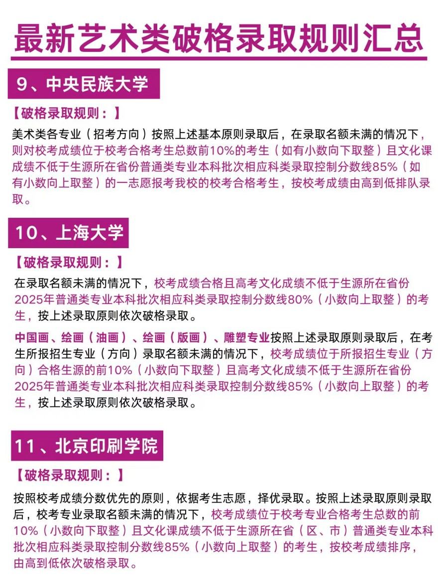 云南省内十大出色的美术艺考辅导机构名单榜首一览