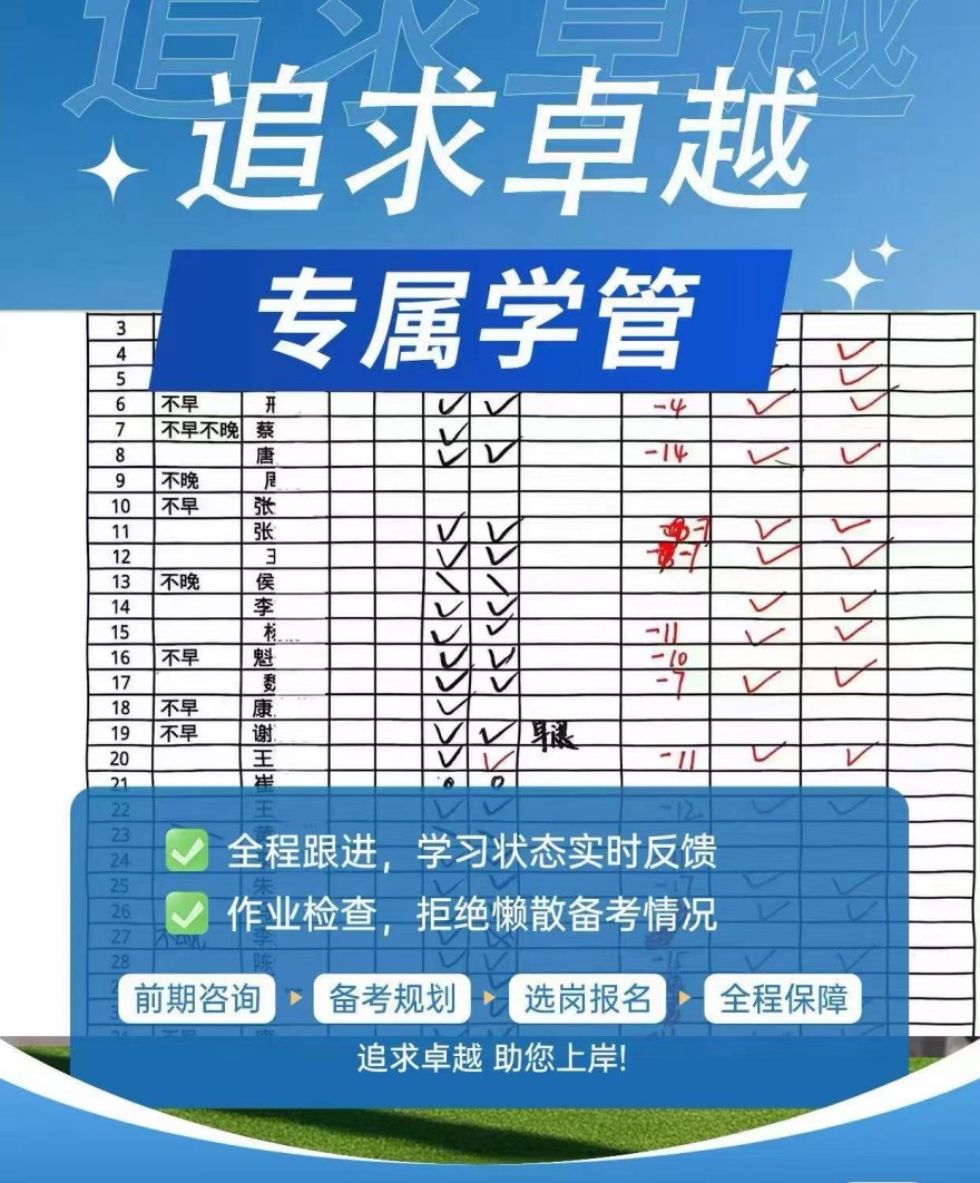 2026陇南市西和县必看公务员考试培训机构十大排名名单一览