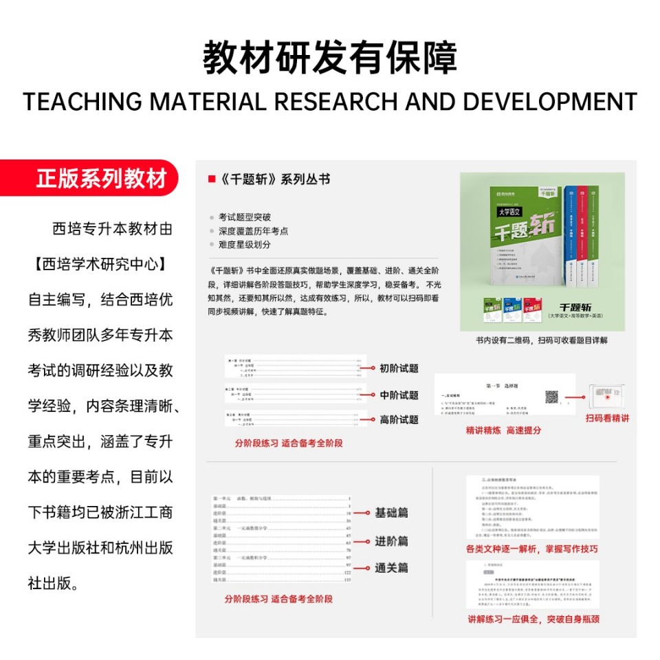推荐浙江省专业的专升本学历提升培训机构名单一览