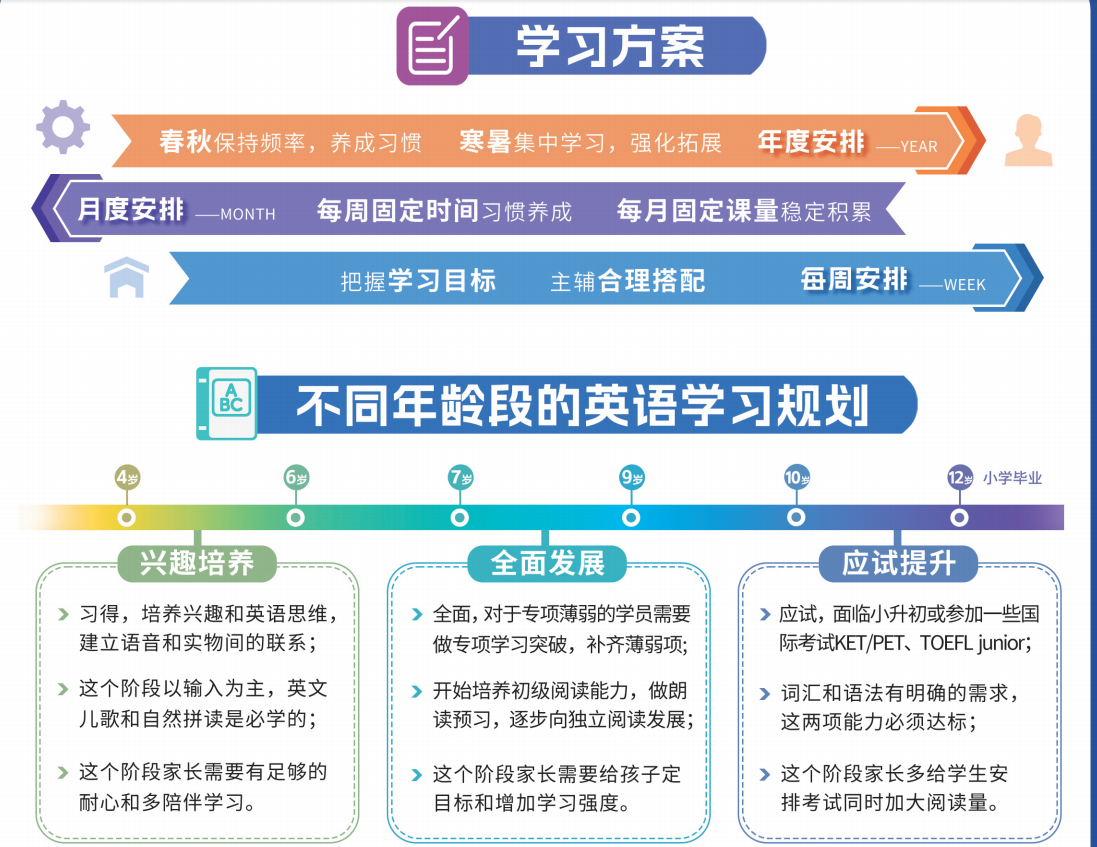 东莞市英语外教口语一对一辅导机构全面解析