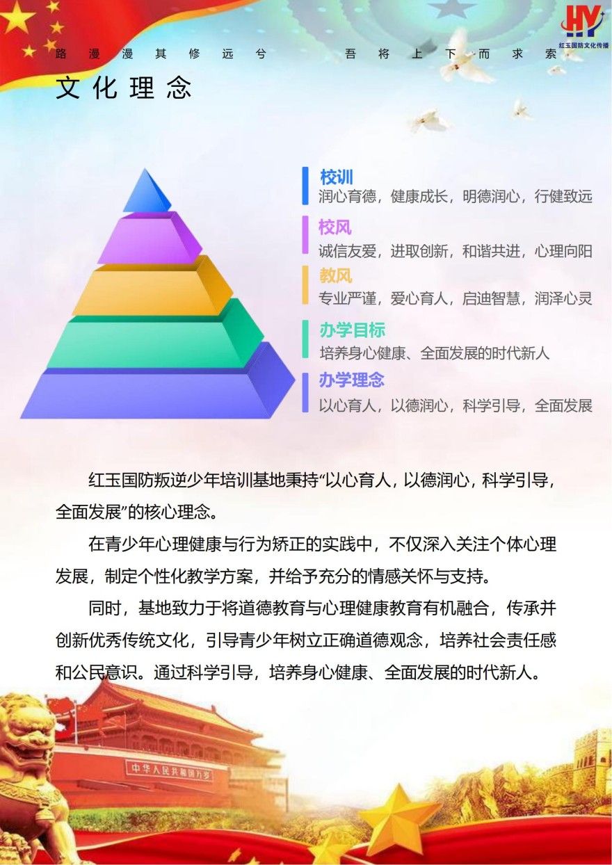 热推!江苏连云港青少年叛逆心理问题疏导厌学学校十大排名