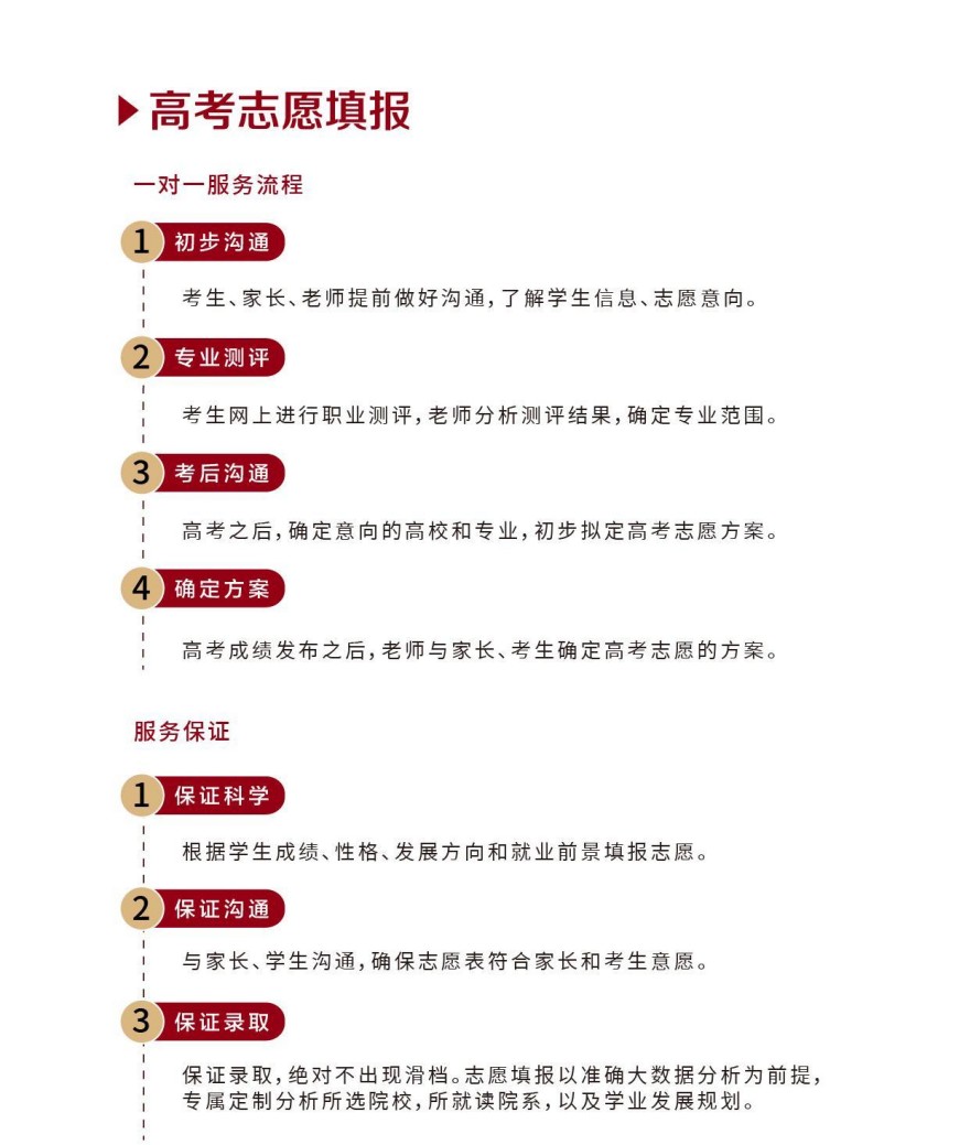 义乌市十大优质的高考志愿填报教育机构精选名单排名