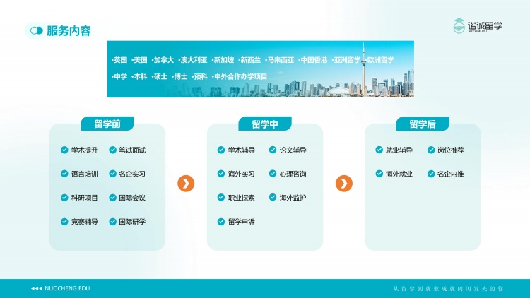 推荐济南市十大香港留学申请指导规划机构排行榜名单公布