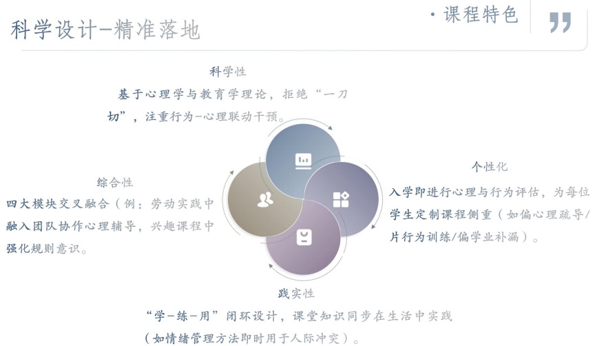 热点关注|江苏镇江排名前十口碑好的青少年军事化管理学校