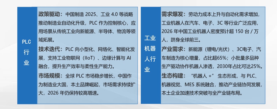 实时更新2026年青岛市工业机器人开发培训学校排名宣布